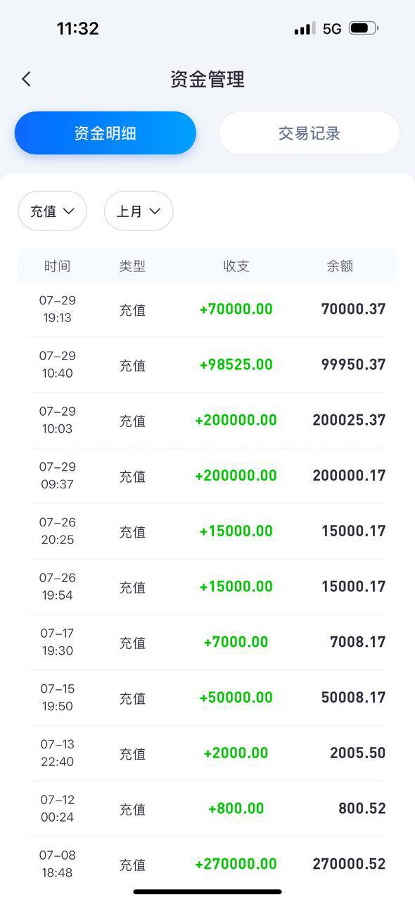 U8国际 杀猪盘黑心盘口✅有图有证据